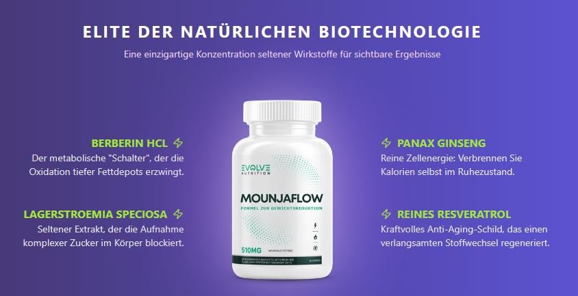 MounjaFlow Ingredients