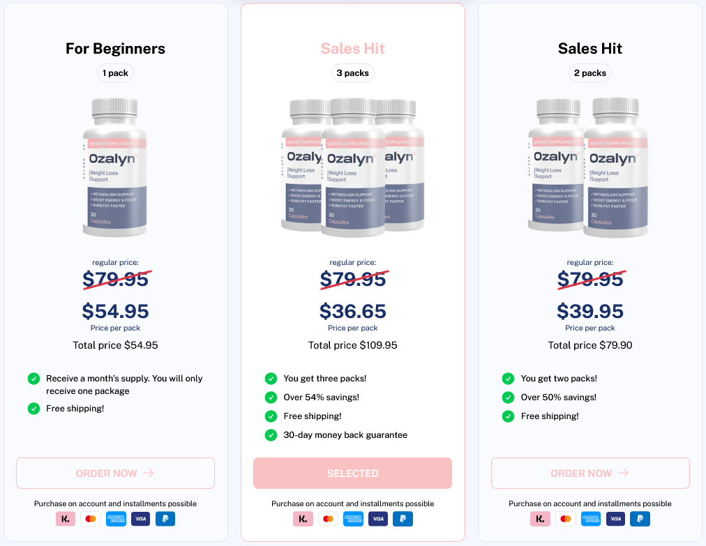 Ozalyn Capsules Price