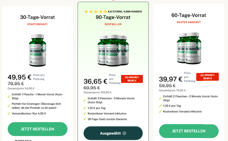 Evitrol Kapseln Kaufen