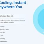 BreezaMax Portable AC