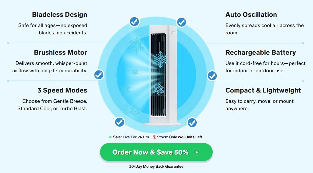 BreezeMax Portable AC 1