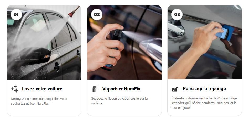NuraFix Nano Car Spray 2