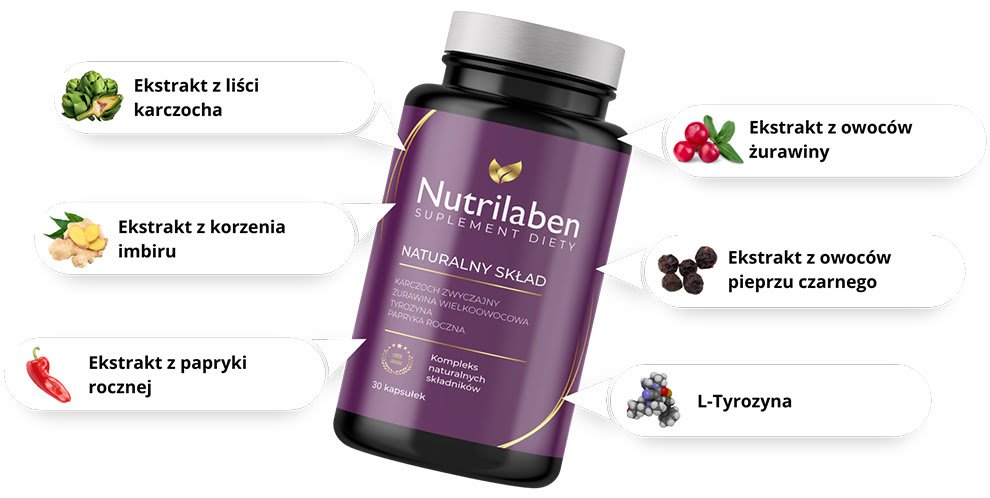 Nutrilaben 2
