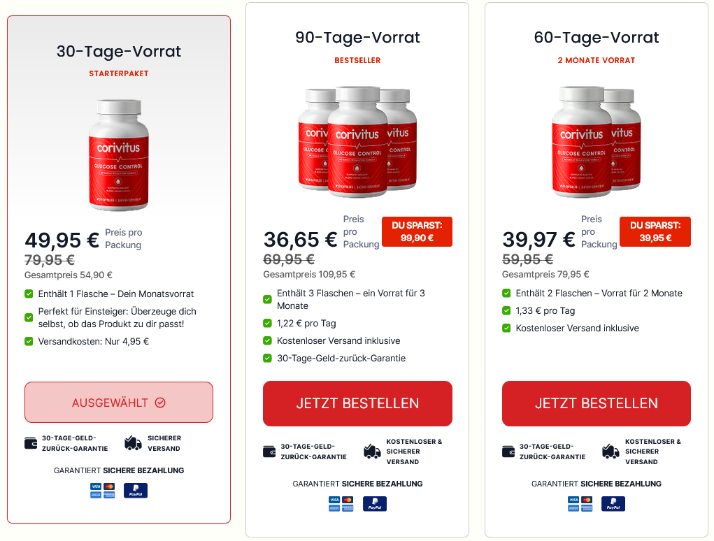 Corivitus Preis