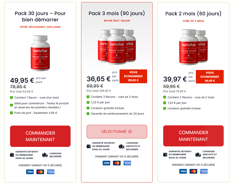 Corivitus Prix