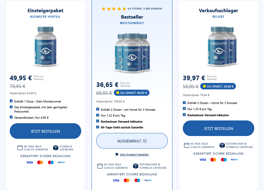 visiovita Preis
